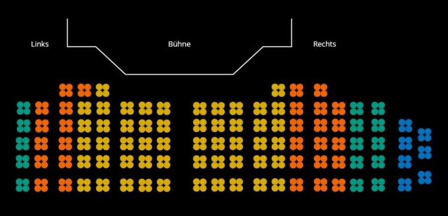Berlin: "ELVIS - The Musical" Ticket - The Musical Timeline: Gospel to Uninhibited RocknRoll