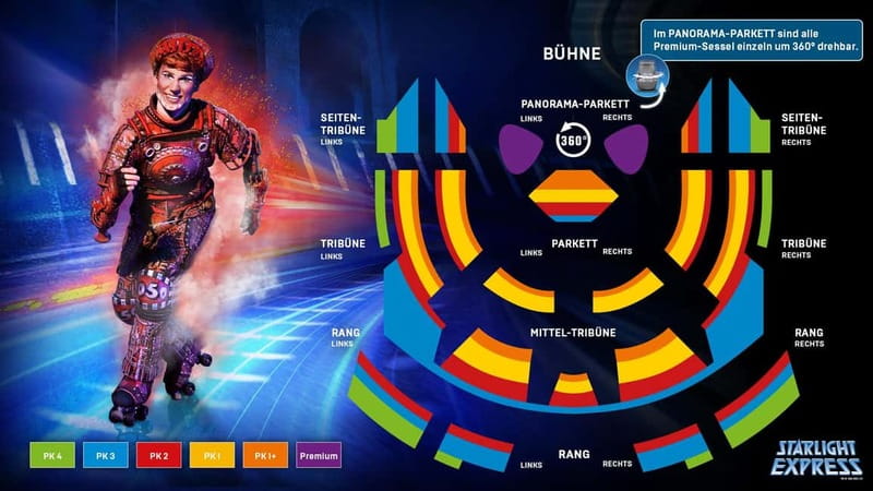 Bochum: STARLIGHT EXPRESS Musical Show Ticket - STARLIGHT EXPRESS in Bochum, what the show really feels like