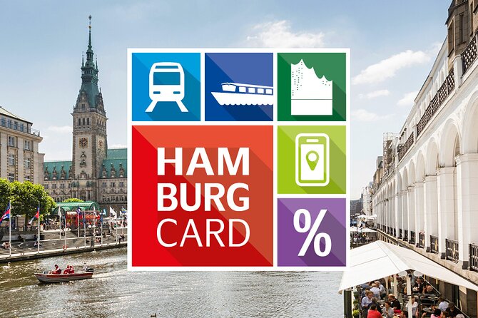 Hamburg CARD - Miniatur Wunderland and the family-friendly cluster
