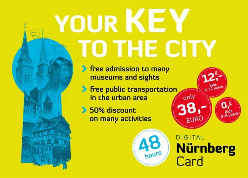 Nuremberg: 48-Hour CityCard with Free Public Transportation - Key Takeaways Before You Buy